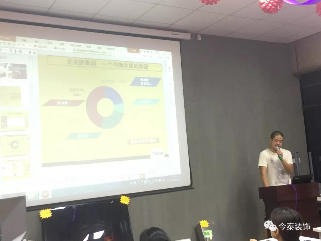 今泰裝飾9月廠家培訓(xùn)會(huì)圓滿舉行！(圖6)