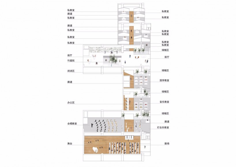 教育空間-音樂天地，親切、自然，更顯靈動(dòng)(圖9)